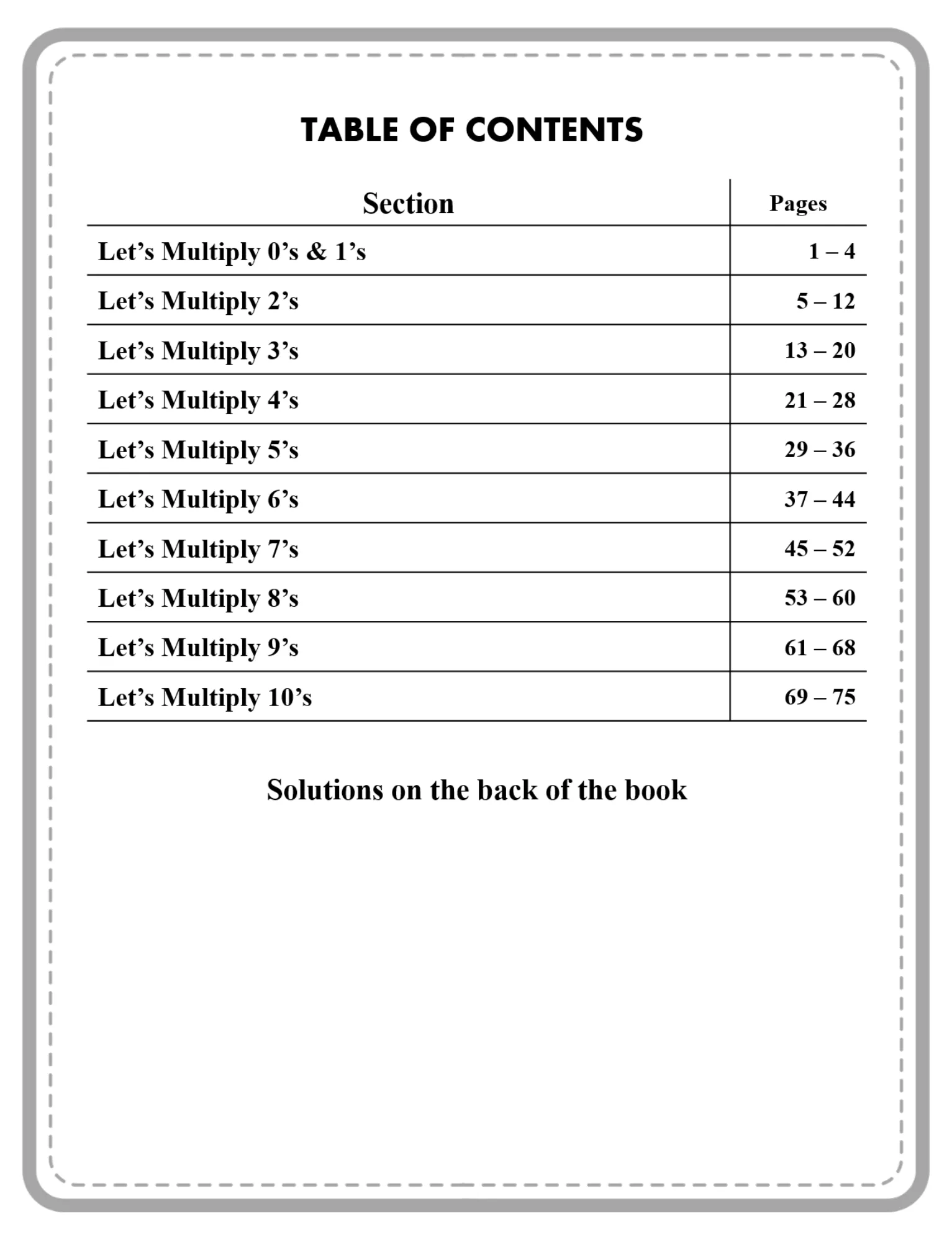 Multiplication - Table of content sample